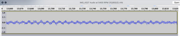 A graphical representation of a sound track.